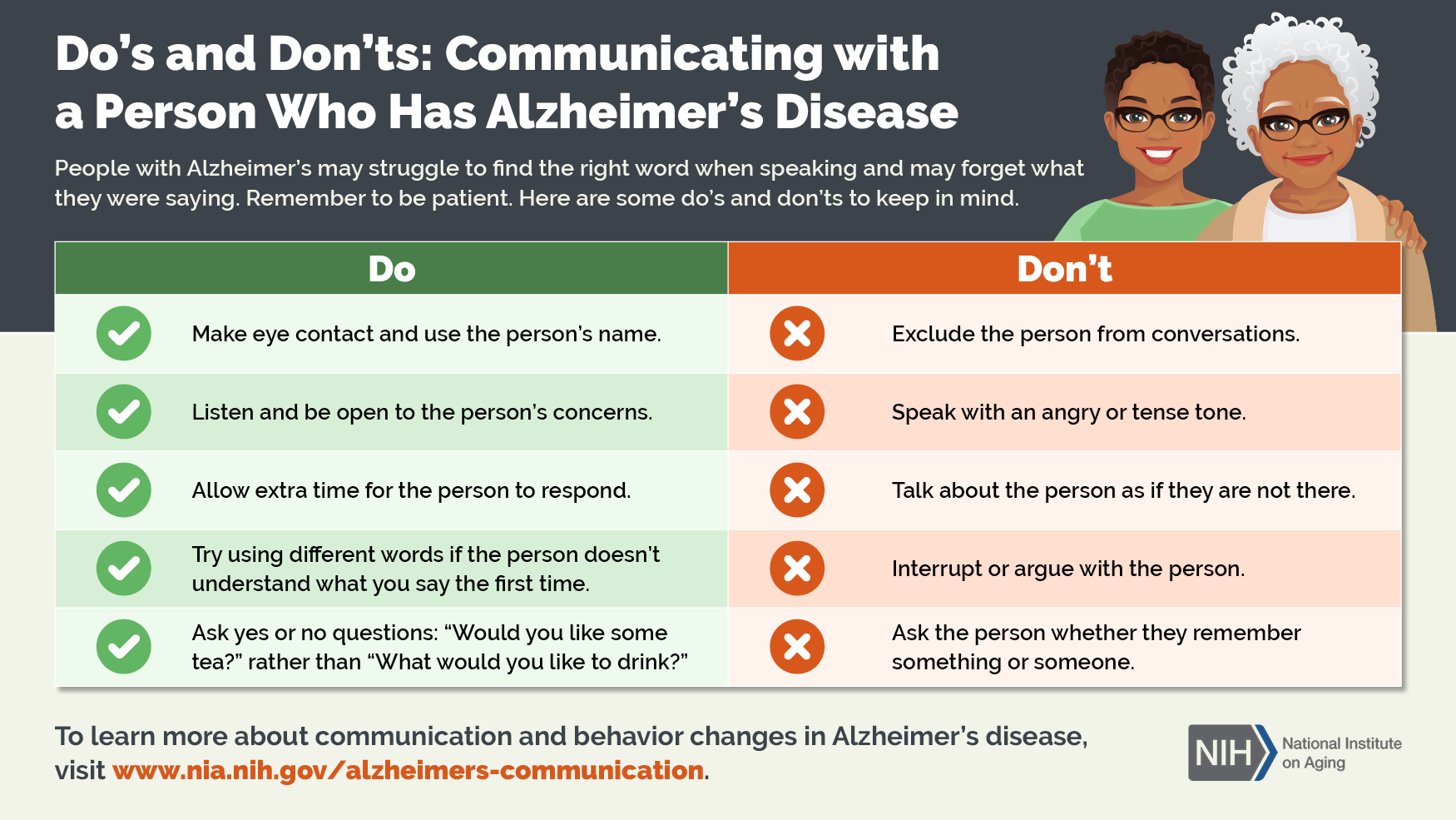 Alzheimer s Caregiving Changes In Communication Skills Jewish alzheimer-s-caregiving-changes-in-communication-skills-jewish